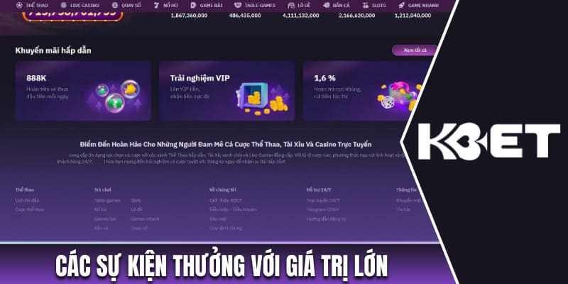 Các sự kiện thưởng với giá trị lớn