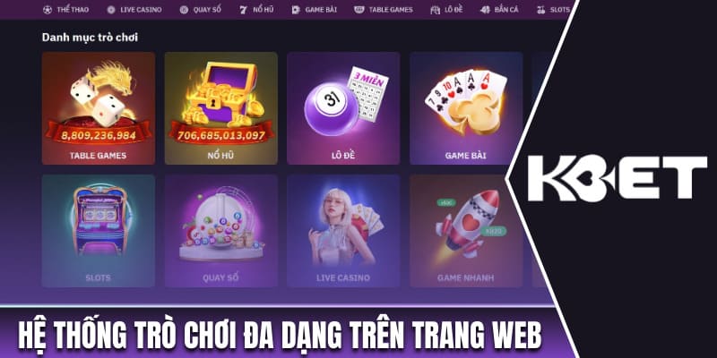 Hệ thống trò chơi đa dạng trên trang web